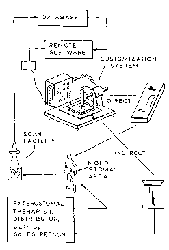 Une figure unique qui représente un dessin illustrant l'invention.